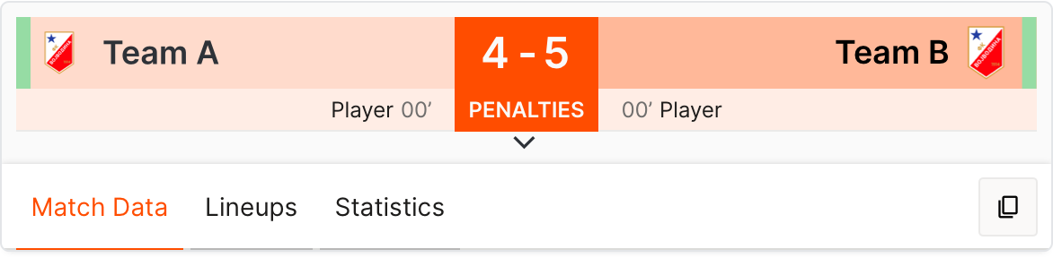 Scoreboard-Penalties